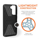 Samsung S21P 5G UAG Civilian Series