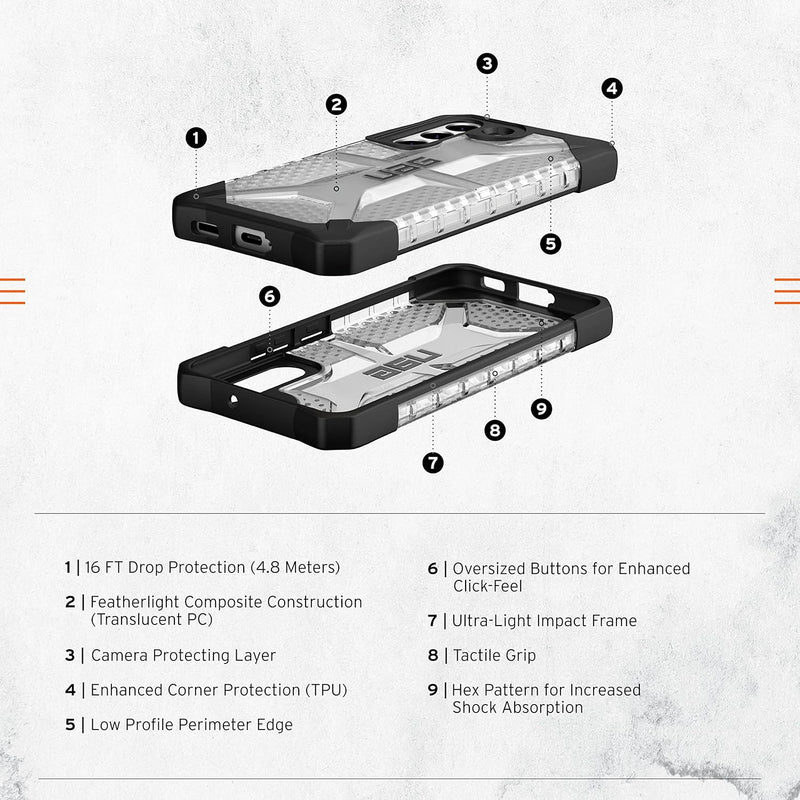 Galaxy S22 / Flounder Plasma UAG (Ice)