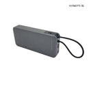 Kanote Power Edge 20K 22.5W with built-in C Cable