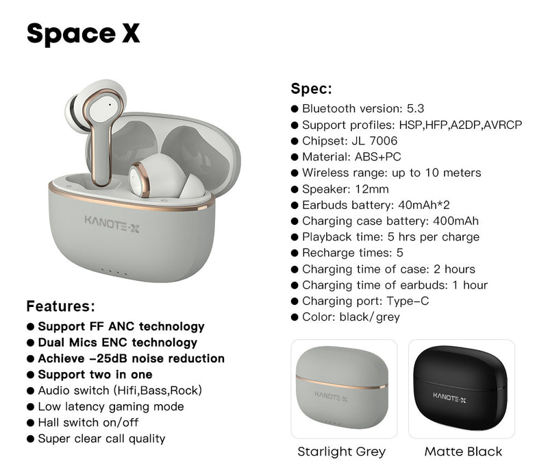 Space X Active Noise Cancelling Earbuds  (Matte black)