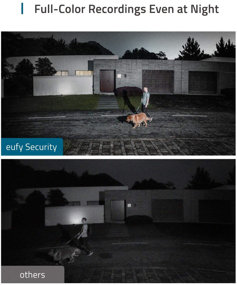 Eufy by Anker Security Floodlight Camera,1080p